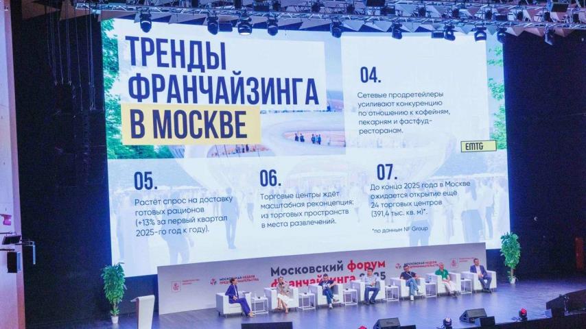  Московский форум франчайзинга: экономические стратегии и внедрение инноваций