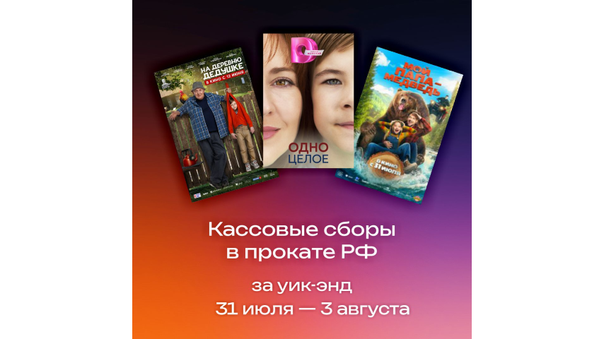 КАССОВЫЕ СБОРЫ ЗА УИК-ЭНД 31 ИЮЛЯ – 3 АВГУСТА